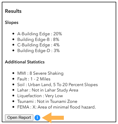 open report ss