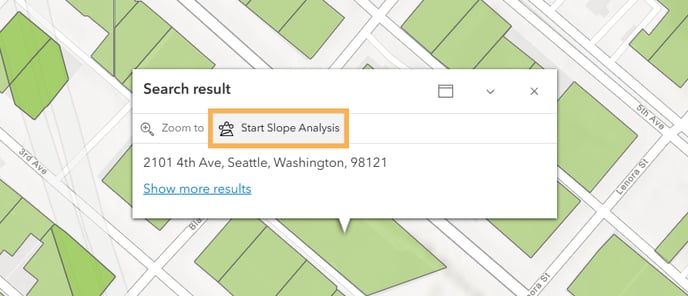 start slope analysis